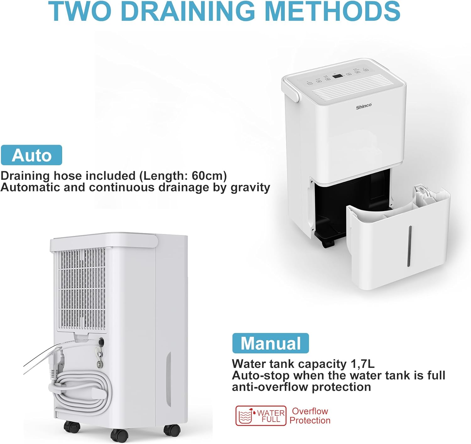 Shinco 12L/Day - Image 4