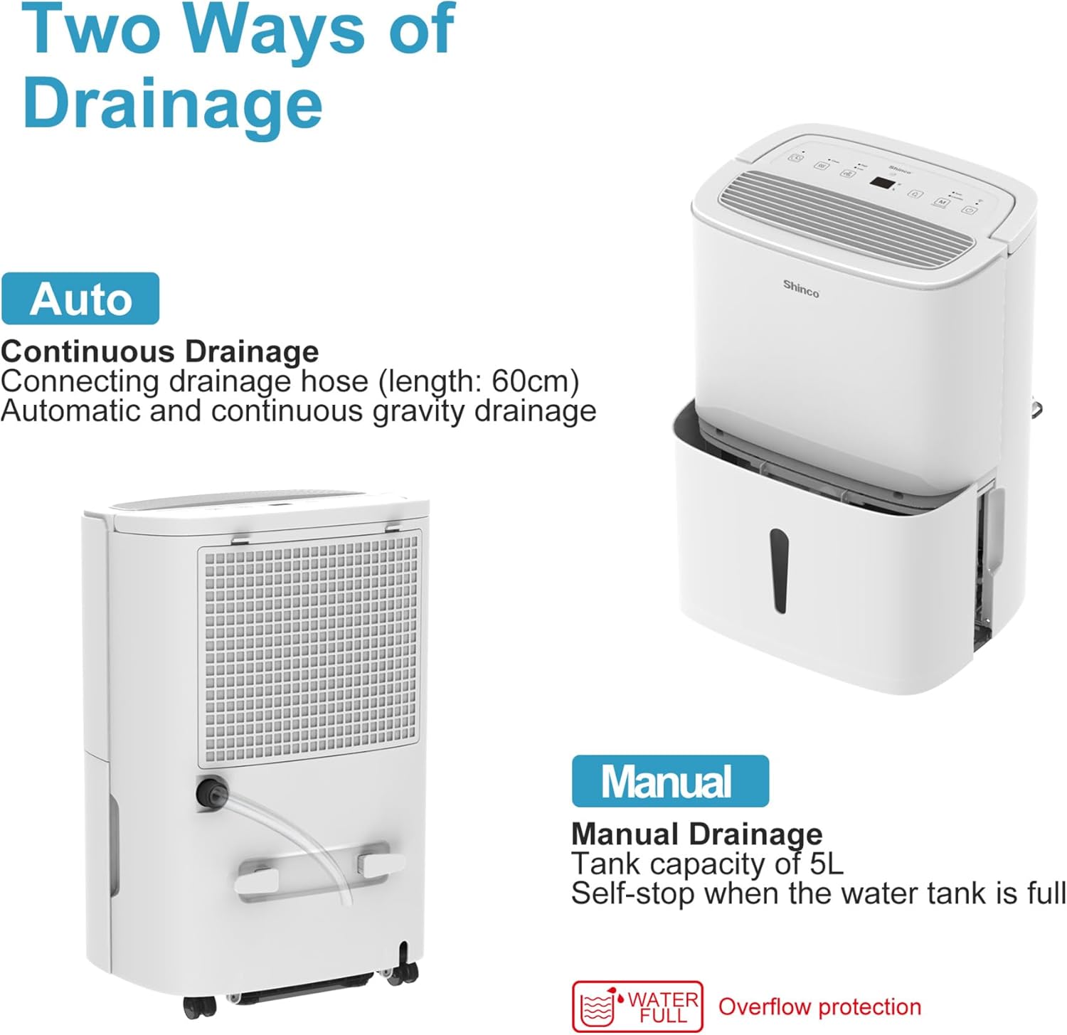 Shinco 30L/Day - Image 4